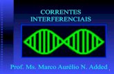 CORRENTES INTERFERENCIAIS - marcoadded.com.brmarcoadded.com.br/wp-content/uploads/2016/09/4aula-Correntes... · u Corrente Russa: 2.500 Hz 5 . Histórico n Na década de 50, Hans