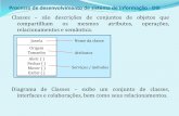 Processo de desenvolvimento de sistema de informação - DSIaraguaia2.ufmt.br/professor/disciplina_arquivo/90/20121023403.pdf · Processo de desenvolvimento de sistema de informação