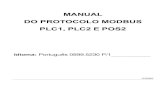 MANUAL DO PROTOCOLO MODBUS PLC1, PLC2 E POS2 · 1.4.3 Faixa de endereços ... MANUAL - PROTOCOLO MODBUS-RTU NO CARTÃO PLC1, ... Escrita em um único bit interno ou bobina.