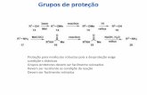 Apresentação do PowerPoint - Grupo de Pesquisa …anita.iqm.unicamp.br/Arquivos/QO621 2s2012 - Aula 7.pdfProteção para moléculas robustas pois a desproteção exige condiçõe