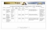 Cronograma de Produtividade do 2º bimestre para o 2º EM ...images.educacaoadventista.org.br/siteescola/sites/sp/santos/files/... gasosas 25/04/2016 02/04/2016 09/05/2016 Não tem