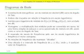 Princípios de Controle, UTFPR - Páginas Pessoaispaginapessoal.utfpr.edu.br/avargas/courses-1/principios_de... · • A determina¸c˜ao experimental de uma func¸˜ao de transferˆencia