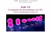 Aula 14 · UFABC - Física Quântica - Curso 2017.3 Prof. Germán Lugones Aula 14 A equação de Schrödinger em 3D: átomo de hidrogénio (parte 2) 1