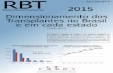 Dimensionamento dos Transplantes no Brasil e em … Quintas Camara (thiago@abto.org.br) Gestão de Dados / Criação e Produção ABTO - Associação Brasileira de Transplante de Órgãos