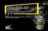 Como ativar uma competência de inovação? - cotecportugal.pt Arquitetura Inovacao PT.pdf · Sumário executivo 06 2. Caraterização do Estado atual da inovação em Portugal 2.1