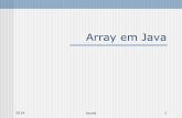 Array em Java - facom.ufu.brbacala/POO/04 - Arrays em Java.pdf · Em Java é um conjunto de classes e interfaces que estão dentro de um mesmo diretório de arquivos. ... têm a vantagem