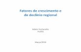 Fatores de crescimento e de declínio regional - | FACCAT 1 - Dr... · Fatores de sucesso econômico regional Fatores de declínio econômico regional . Crescimento regional: contextualização
