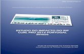 ESTUDO DO IMPACTO DO RIP CURL PRO 2012 PORTUGAL … · Trabalho de campo Hugo Morais ... de 66,7% dos inquiridos provêm dos distritos de Leiria e de ... Quando questionados sobre