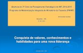 Armando Cunha Brasília - DF - fazenda.gov.br · Abertura do 3º Ciclo de Planejamento Estratégico do MF, 2014-2015 Programa de Modernização Integrada do Ministério da Fazenda