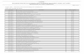 Resultado dos Candidatos Aprovados OBJ - ibade.org.br · 855.046-8 gleydson montenegro da silva 52,75 853.478-0 josenildo oliveira morais 52,75 855.016-6 tiara karine silva de souza