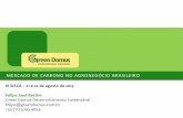 MERCADO DE CARBONO NO AGRONEGÓCIO BRASILEIROsisca.com.br/pdf/05-FelipeBottini.pdf · O Mercado de Carbono Oferta • Projetos Demanda • Metas (regulação) • Como assegurar que
