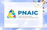 Formação PNAIC 2017/2018 - PNAIC - UFSCar 21-11.pdf · Formação PNAIC 2017/2018. Formadores Regionais Programa Novo Mais Educação (PNME) • Apresentar o PNAIC 2017/2018; •