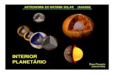 INTERIOR PLANETÁRIO - Departamento de Astronomiapicazzio/aga292/Notasdeaula/interior-magneto... · Sugestão para leitura: “Decifrando a Terra” (Wilson Teixeira e outros), Cap.3