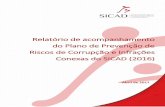 Relatório de acompanhamento do Plano de Prevenção de ... · Relatório de execução do Plano de Prevenção de Riscos de Corrupção e Infrações Conexas Serviço de Intervenção