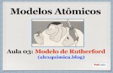 Modelo de Rutherford-2018 · Rutherford em uma reação nuclear) Prof: Alex. A Radiotividade Neste período, alguns trabalhos referentes aos fenômenos radioativos já estavam bem