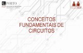 Conceitos Fundamentais de Circuitos - paginas.fe.up.ptprojfeup/submit_16_17/uploads/apresent_1... · •Leis de Kirchhoff aplicadas a circuitos elétricos •Trabalho baseado em componentes