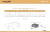 REATOR EXTERNO COM TOMADA DE RELÉ PARA LÂMPADA …repume.com.br/fichas/reatores/reatores-externos-com-base-rele-vs... · ID-6400 Independente Sódio/Metálico 1000W 4 3,5 5,0 Alumínio