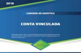 CONTA VINCULADA - comprasgovernamentais.gov.br · A Conta-Depósito Vinculada ― bloqueada para movimentação, instrumento de gestão de risco para as contratações de prestação