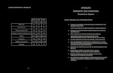 CARACTERÍSTICAS TÉCNICAS ATENÇÃO - Nagano Maquinasnaganoprodutos.com.br/novosite/upload/download/215.pdf · Nunca efetue manutenção com o motor em ... Os vestuários de segurança