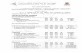 Universidade Estadual de Maringá - DRH n 032- 2018 resultado final.pdf · (10) Produção, Alimentos e Formulação de Ração para Animais Monogástricos CANDIDATO Npe Npd Nac Nf