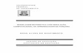 MODELAGEM MATEMÁTICA COM ... - repositorio.ufpe.br · para a aprendizagem do conhecimento de função Afim, Quadrática e Exponencial, em situações que utilizam a construção