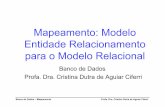 Mapeamento: Modelo Entidade Relacionamento para o Modelo ...wiki.icmc.usp.br/images/0/0d/SCC578920131-mapeamento.pdf · Banco de Dados – Mapeamento Profa. Dra. Cristina Dutra de