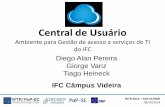 Central de Usuário · 2017-03-17 · Ambiente para Gestão de acesso a serviços de TI do IFC Diego Alan Pereira ... Workshop de tecnologia de redes RNP . Vínculos do Usuário Cadastrar