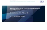Relatório de Gerenciamento de Riscos Basileia III Pilar 3 · de Gerenciamento de Riscos está baseado, substancialmente, nos contatos periódicos por meio dos Comitês de Governança