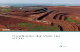 Produção da Vale no 4T16 · 2015 e 50% em 2016, como resultado de um contínuo aumento na produtividade operacional ao longo dos anos. Os embarques anuais de minério de ferro e