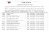 PREFEITURA DO MUNICÍPIO DE ARAPONGAS Estado do Paraná · anuladas; para o cargo de Médico Geral Comunitário as questões 01, 13, ... 278745 ANALICE BOLDRINI FERREIRA 50,00 APROVADO