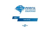 2018 Caxias do Sul - datasebrae.com.brdatasebrae.com.br/.../rs/Perfil_Cidades_Gauchas-Caxias_do_Sul.pdf · Perfil das Cidades Gaúchas - Caxias do Sul de 50 a 99 mais de 99 Empresa