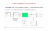 Um Canal, em radio comunicações, é o espaço físico ... unit 01.pdf · Produção e Propagação de Ondas Eletromagnéticas WJR 1 ... Reflexão 2 – Refração 3 ... por meio