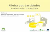 Avaliação de Ciclo de Vida Da Fileira dos Lacticíniosecodeep.org/wp-content/uploads/2016/01/4-Workshop_Fileira-do-Leite... · Unidade Funcional 1 kg de produto •1 kg de leite
