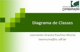 Diagrama de Classes - ic.uff.brleomurta/courses/2015.2/es1/aula7.pdf · Leonardo Murta Diagrama de Classes 24 A B Leitura: classe A depende da classe B Classes de associação •