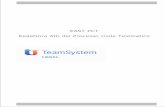 EASY PCT Redattore Atti del Processo civile Telematicoseewebstorage.it/easypct/Manuale EasyPCT.pdf · 2014-02-04 · Inserimento automatico degli avvocati ... (tipo Microsoft Word).