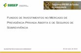 FUNDOS INVESTIMENTOS MERCADOblog.congressoanbimadefundos.com.br/wp-content/uploads/2015/05/20... · Estabelece limites de investimento diferenciados, de acordo com a modalidade do