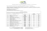 EXTRATO PARCIAL DE REGISTRO GERAL Nº XIII/2012 … · extrato parcial de registro geral nº xiii/2012 ...