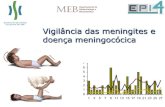 Vigilância das meningites e doença meningocócica - EPI uffepi.uff.br/wp-content/uploads/2013/08/aula-EPI4-uff-mod3-2015.pdf · • Hirose TE et al. Pneumococcal meningitis: epidemiological