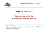 Aula 8 –09-07-13 Espectrometria de Emissão Atômica (AES)ƒO... · NNaa KK LLii. O equipamento: ... -emissão de átomos e íons (metais trans.) - interferências espectraisinterferências