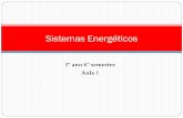 Sistemas Energéticos - nhambiu.uem.mznhambiu.uem.mz/wp-content/uploads/2017/07/SE_Aula-1.pdf · 3º ano 6º semestre Aula 1 ... 13 Fonte de energia ... diversos sectores da economia,