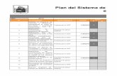 Plan del Sistema de en el de Plan de Trabajo 2019.pdf · Elaboración de pausas activas Lider SST Empresa de apoyo externa. Tecnica Operativa ARL SURA 1/21/2019 1 14 Seguimiento a