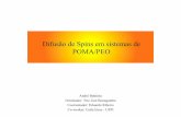 Difusão de Spins em sistemas de POMA/PEObliblioteca.yolasite.com/resources/Difusão de Spins em sistemas de.pdf · Dependência do Coeficiente de Difusão com T2 ( ) ( ) 2 /6 D rij
