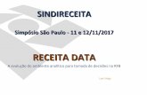 Simp sio SINDIRECEITA 2017 01sindireceita-sp.org.br/arquivos/2017-11-11_Leni-Inovacao-AnaliseDados... · Leni Veiga SINDIRECEITA Simpósio São Paulo - 11 e 12/11/2017 RECEITA DATA