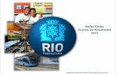 Notas Finais Acordo de Resultados 2013 - rio.rj.gov.br · Notas Finais Acordo de Resultados 2013 . Prefeitura do Rio de Janeiro | Secretaria da Casa Civil PGM PreviRio SECT 10 7,0
