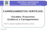 Tema: Análise numérica da ductilidade de vigas de concreto ...professor.pucgoias.edu.br/SiteDocente/admin/arquivosUpload/14280... · ad – produndidade do passo ( 29 cm a 30 cm)