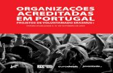 ORGANIZAÇÕES ACREDITADAS EM PORTUGAL · organizaÇÕes acreditadas em portugal projetos de voluntariado erasmus+ versÃo atualizada a 10 de setembro de 2018