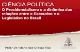 CIÊNCIA POLÍTICA - igepp.com.br · BRASIL Presidencialismo e relação entre os Poderes 3. Estrutura partidária fragmentada, frágil, instável e fisiológica dificulta a composição