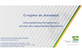 O regime de drawback - mdic.gov.br · BRASIL EXTERIOR (1) Importação com recolhimento de tributos (2) Recepção dos insumos e industrialização dos produtos a exportar (1) Compra