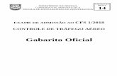 gab of CFS BCT cod 14 - Força Aérea Brasileira 1 2018/gab_of_cfs... · Página 3 AS QUESTÕES DE 01 A 24 REFEREM-SE À LÍNGUA PORTUGUESA 03 – Pode-se entender que a literatura