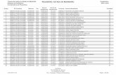 Lista de Credores de Precatórios - Estado do …...Tribunal de Justiça do Estado do Maranhão Gabinete da Presidência Coordenadoria de Precatórios REQUERIDO: ESTADO DO MARANHÃO
